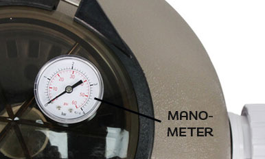 Filterkessel Manometer
