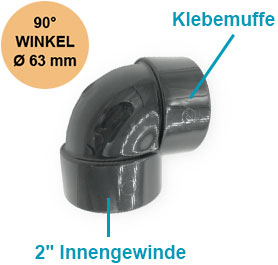 Winkel 90° I Ø 63 mm | Klebemuffen X 2" | PN16 | IG | grau