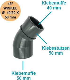 I-A Winkel 45° I Ø 40/50 X 50 mm | Klebeanschluss | PN16 | grau