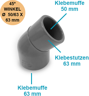 I-A Winkel 45° I Ø 50/63 X 63 mm | Klebeanschluss | PN16 | grau
