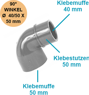 I-A Winkel 90° I Ø 40/50 X 50 mm | Klebeanschluss | PN16  | grau | SAFE