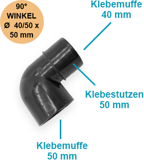 I-A Winkel 90° I Ø 50 mm | Schwarz