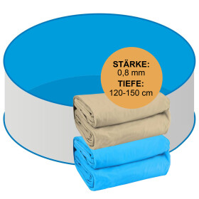 Poolfolie Rundpool 400 x 120 cm I TRENDLINER 0,8 mm I blau