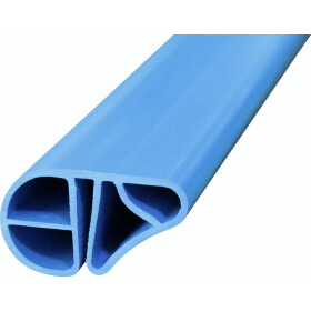 Profilschienenpaket Ø 350-360 cm | Basic  blau